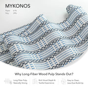 GoDear Textured fabric with geometric pattern on a white background, featuring the brand 'MYKONOS'.