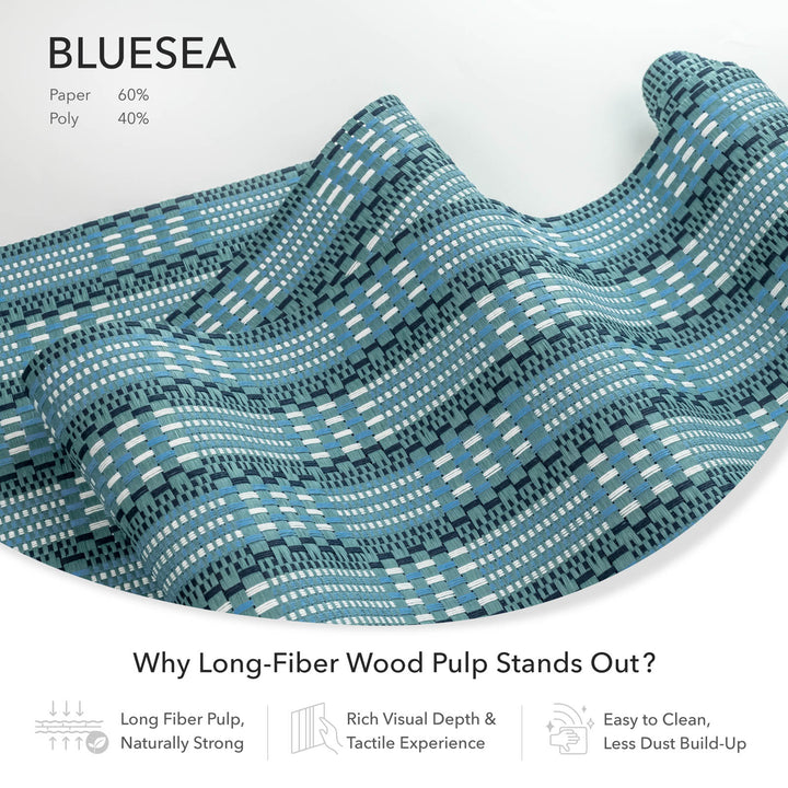 GoDear Design Blue patterned fabric with text about BLUESEA material composition and features.