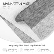GoDear Design Manhattan Mist fabric with text highlighting features on a white background