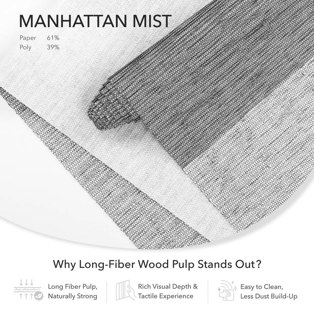 GoDear Design Manhattan Mist fabric with text highlighting features on a white background