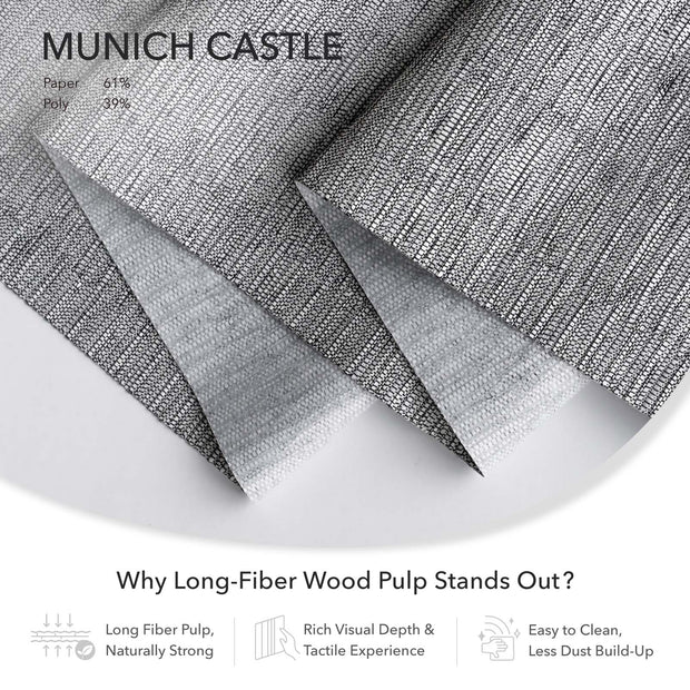 GoDear Design Textured paper with 'Munich Castle' branding and product features highlighted.