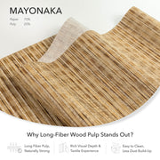 GoDear Wood pulp paper with visible fibers on a white background, featuring the brand 'Mayonaka'.