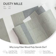 GoDear Design Textured fabric swatch with 'Dusty Mille' label and product details on a white background