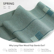 GoDear  Textured green fabric with a white background and text about long-fiber wood pulp.