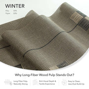  GoDear Design Textured fabric with a checkered pattern on a white background, featuring text about winter and fabric composition.