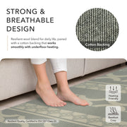 Text and image of a rug with features like strong and breathable design, cotton backing, and heating friendliness.