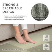 Text and image of a person standing on a rug with product features highlighted.