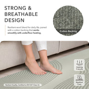 Text and image of a person standing on a rug with product features highlighted.