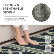 Text about a strong and breathable design with a close-up of a foot on a rug, featuring a cotton backing and heating friendly properties.