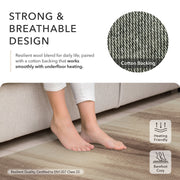 Text and image of a person standing on a rug with product features highlighted.