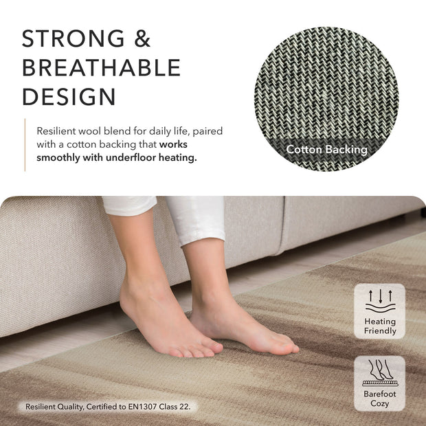 Text and image of a person standing on a rug with product features highlighted.