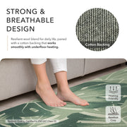 Green rug with a person standing on it, featuring text about its strong and breathable design and suitability for underfloor heating.