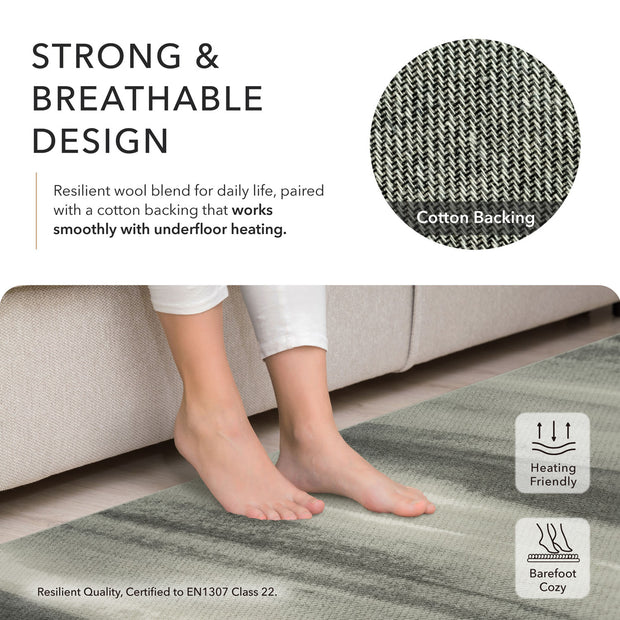 Text and image of a person standing on a rug with product features highlighted.