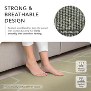 Text and image of a person standing on a rug with product features highlighted.