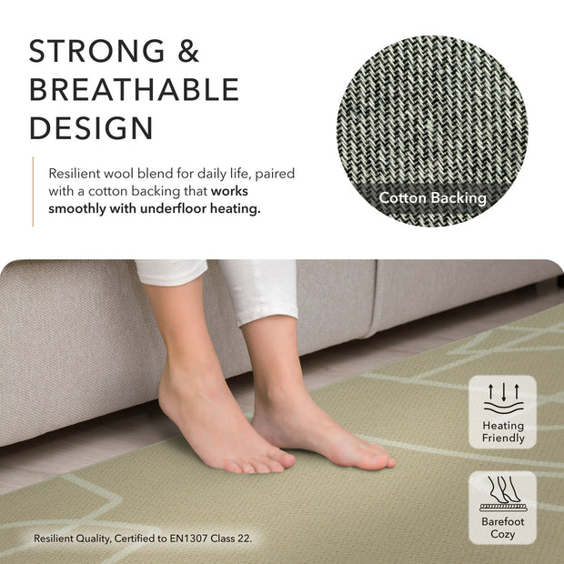 Text and image of a person standing on a rug with product features highlighted.