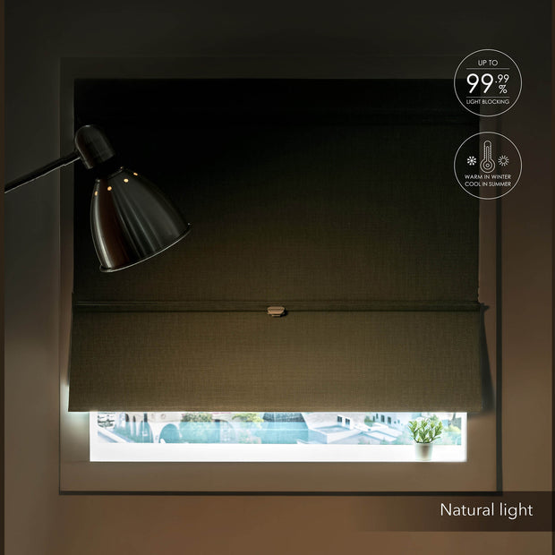 UV-Blocking Shades