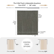 Measurement chart of a curtain track system with dimensions and panel options.
