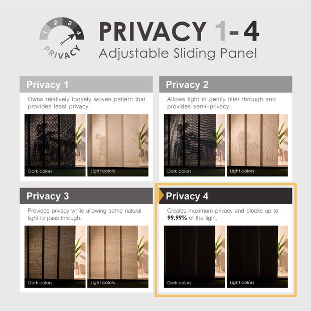 Stylish blackout sliding door panels