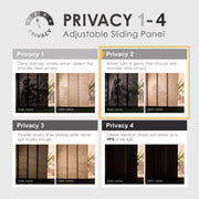 panel fabric privacy level