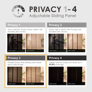 panel blinds privacy levels