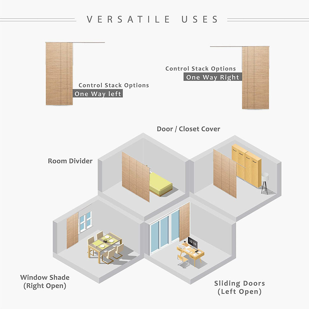 multiple use of panel track blinds