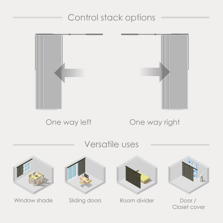 panel blinds stack option uses