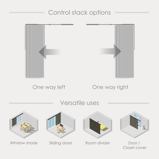 panel track blinds stack options